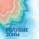 Голубые зоны