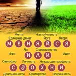 Меняйся или сдохни